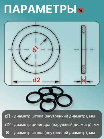 Кольца уплотнительные 4-15 мм резиновые в органайзере НАБОР 1 фото 3