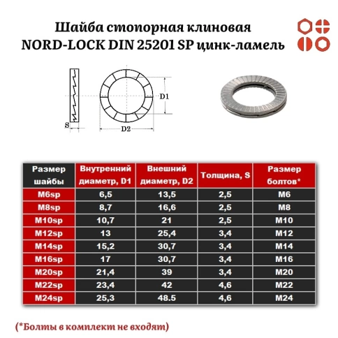 Шайба стопорно-клиновая NORD-LOCK М20 DIN 25201 SP цинк-ламель, 20 шт. фото 3