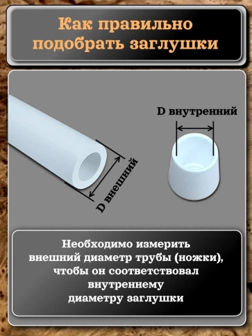 Заглушка для труб наружная круглая d 6 мм белая, 16 шт фото 4