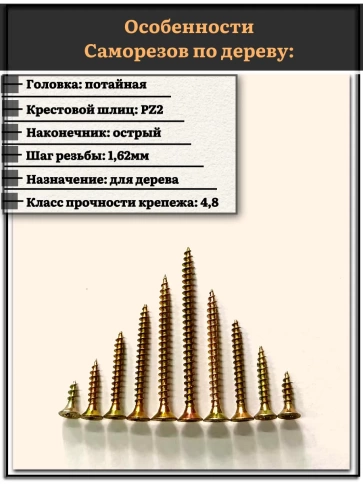 Саморезы по дереву М4 ЖЦ набор 2 ( 500 шт) фото 2
