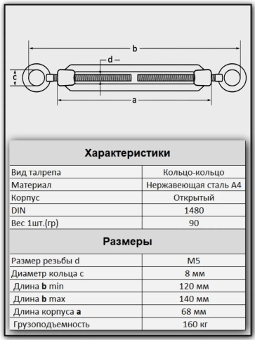 Талреп кольцо-кольцо нержавеющий А4 М5 DIN1480 фото 2