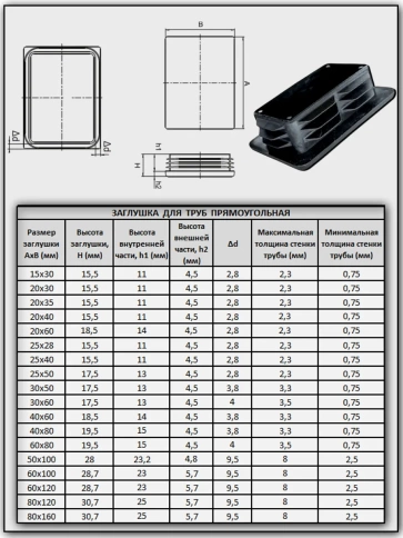 Заглушка для труб прямоугольная 30х60 мм черная, 50 шт. фото 4