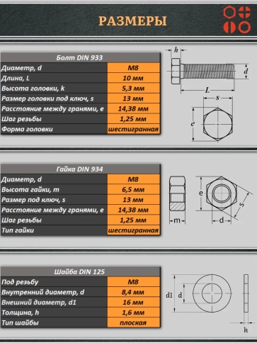 Болт полиамидный 8х10 мм DIN 933 с гайкой и шайбой, по 20 шт. фото 2