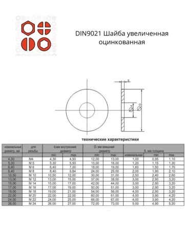 Шайба увеличенная  М6,8,10 ОЦ DIN 9021 (по 50 шт.) фото 2