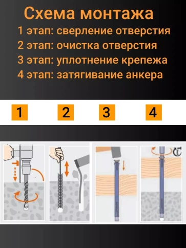 Анкер рамный металлический 8х92 мм , 10 шт. фото 4