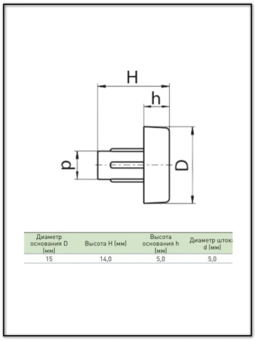 Подпятник гриб мебельный d 15 мм под отверстие 5 мм, 30шт фото 2