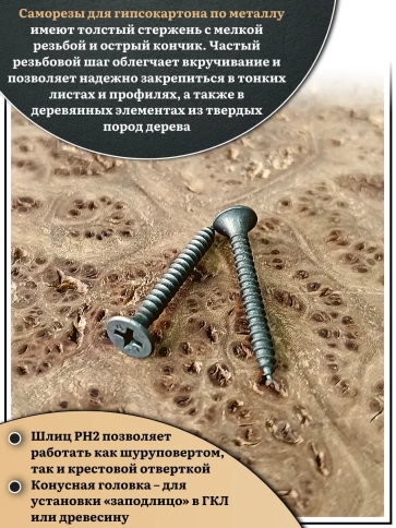 Саморез шуруп по металлу 3,5х32 мелкая резьба, чёрный 50 шт. фото 4