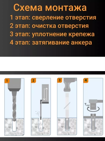 Анкер латунный М6 (6х25 мм) Sormat, 10 шт. фото 5
