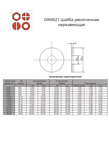 Шайба увеличенная нержавеющая М10 DIN 9021 А2 фото 8