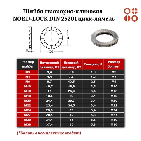 Шайба стопорно-клиновая NORD-LOCK М8 DIN 25201 цинк-ламель, 200 шт. фото 3