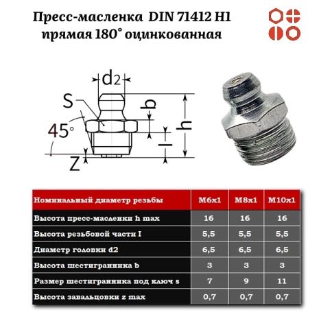 Пресс-масленка М10х1 DIN 71412 H1 прямая 180° оцинкованная, 100 шт. фото 2