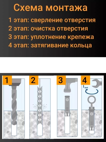 Анкерный болт с кольцом 8х60 мм (5 шт.) фото 4