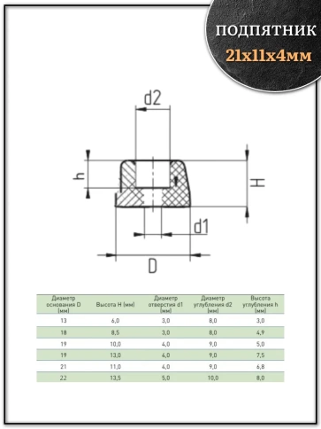 Подпятник круглый мебельный с отверстием 21х11х4 мм, 50 шт фото 2