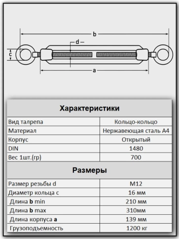 Талреп кольцо-кольцо нержавеющий А4 М12 DIN1480, 1 шт. фото 2