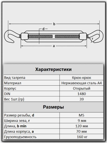 Талреп крюк-крюк нержавеющий А4 М5 DIN1480 фото 2