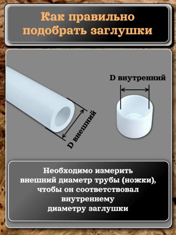 Заглушка для труб наружная круглая d 20 мм белая, 20 шт фото 4