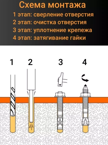 Анкерный болт с шестигранной головкой 12х100 мм, 5 шт. фото 4