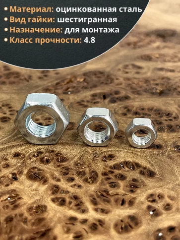 Гайка оцинкованная М6,8,10 DIN 934 (по 10 шт.) фото 3