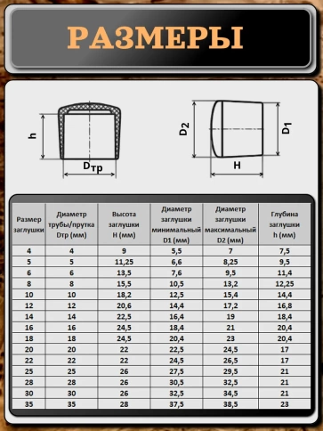 Заглушка для труб наружная круглая d 5 мм серая фото 3
