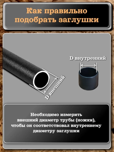 Заглушка для труб наружная круглая d 30 мм черная, 4 шт фото 4