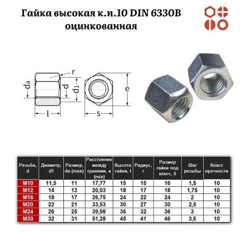 Гайка высокая М12 к.п.10 DIN 6330B оцинкованная, 100 шт. фото 3