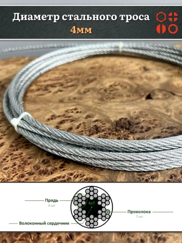 Трос стальной d4 оцинкованный без оплетки, 30 м. фото 4