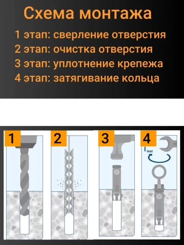 Анкерный болт с кольцом 8х80 мм (5 шт.) фото 4