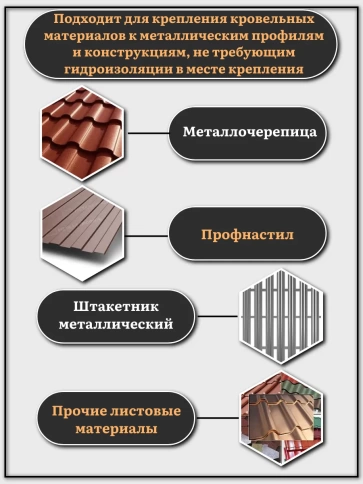 Саморез без шайбы для фасада со сверлом 4,8х16 РТ-3, 500 шт. фото 4