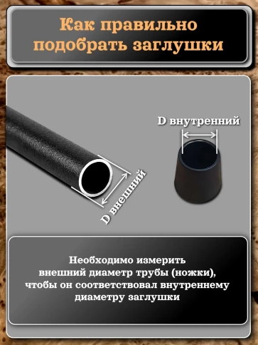 Заглушка для труб наружная круглая d 18 мм черная фото 4