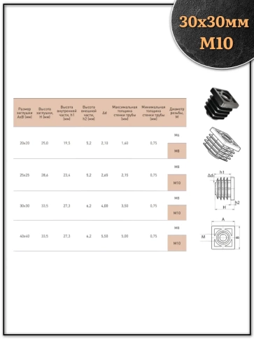 Заглушка для труб квадратная 30х30 мм с резьбой М10 фото 2