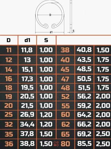 Кольцо внутреннее стопорное D16 DIN 472, 10 шт. фото 2