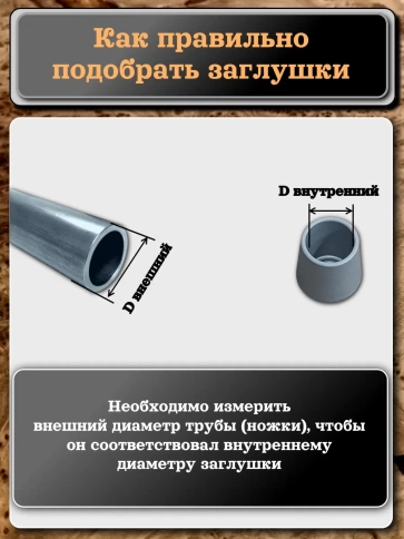 Заглушка для труб наружная круглая d 5 мм серая фото 4