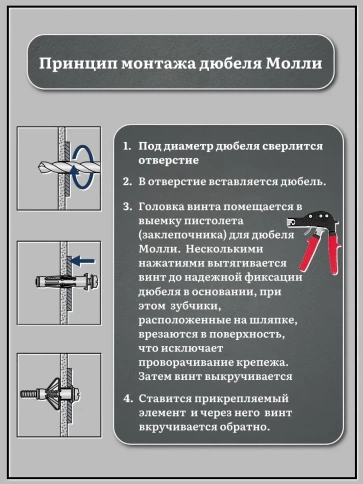 Дюбель MOLLY 5х80 для пустотелых конструкций, 10 шт. фото 5