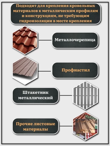 Саморез без шайбы для фасада со сверлом 4,8х16 РТ-3, 50 шт. фото 4