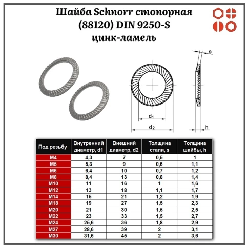 Шайба Schnorr стопорная (88120) М5 DIN 9250-S цинк-ламель, 2000 шт. фото 2