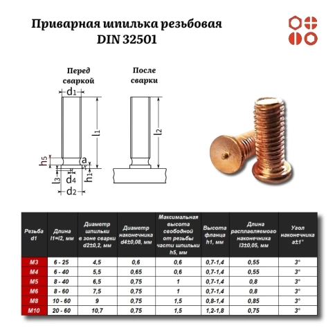 Приварная шпилька резьбовая DIN 32501 М8х20 омедненная, 500 шт. фото 3
