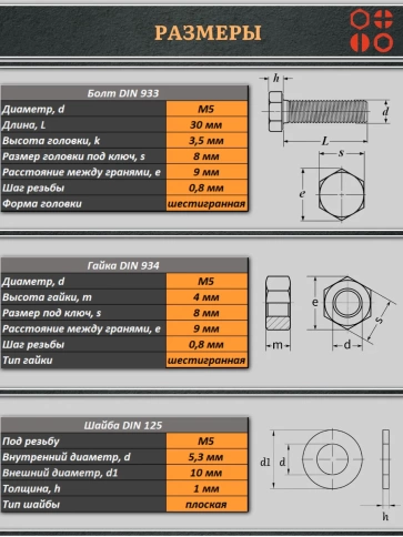 Болт полиамидный 5х30 мм DIN 933 с гайкой и шайбой фото 2