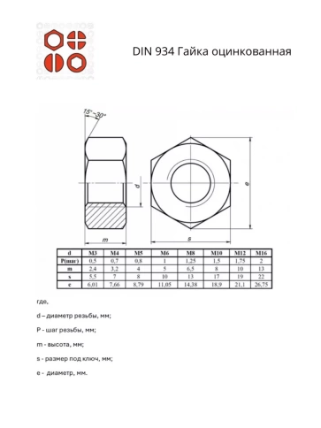 Гайка оцинкованная М6,8,10 DIN 934 (по 50 шт.) фото 2