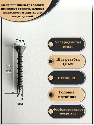 Саморез для крепления ГВЛ (гипсокартон) 3,9х30, чёрный 1 кг фото 2