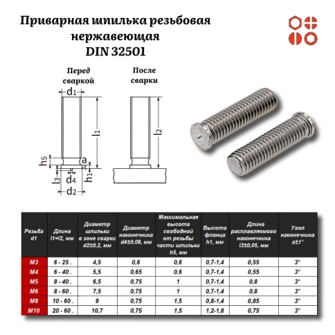 Приварная шпилька резьбовая DIN 32501 М6х8 нержавеющая А2, 1000 шт. фото 3