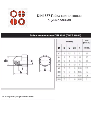 Гайка колпачковая М6,8,10,12,14 ОЦ DIN1587 (по 10 шт.) фото 2