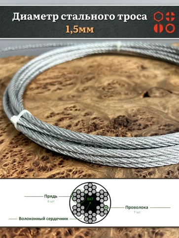 Трос стальной d1,5 оцинкованный без оплетки, 30 метров фото 4