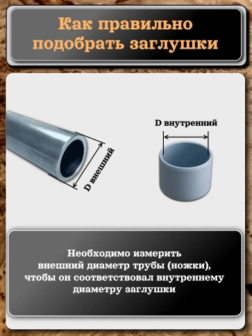 Заглушка для труб наружная круглая d 22 мм серая, 10 шт фото 4