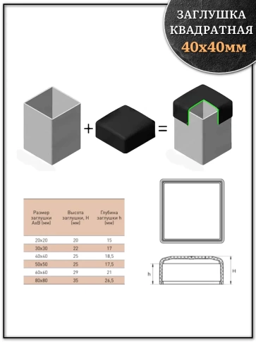 Заглушка для труб наружная квадратная 40х40 мм черная,4 шт. фото 2
