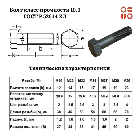 Болт 30х130 класс прочности 10.9 ГОСТ 52644 ХЛ 60 кг фото 3